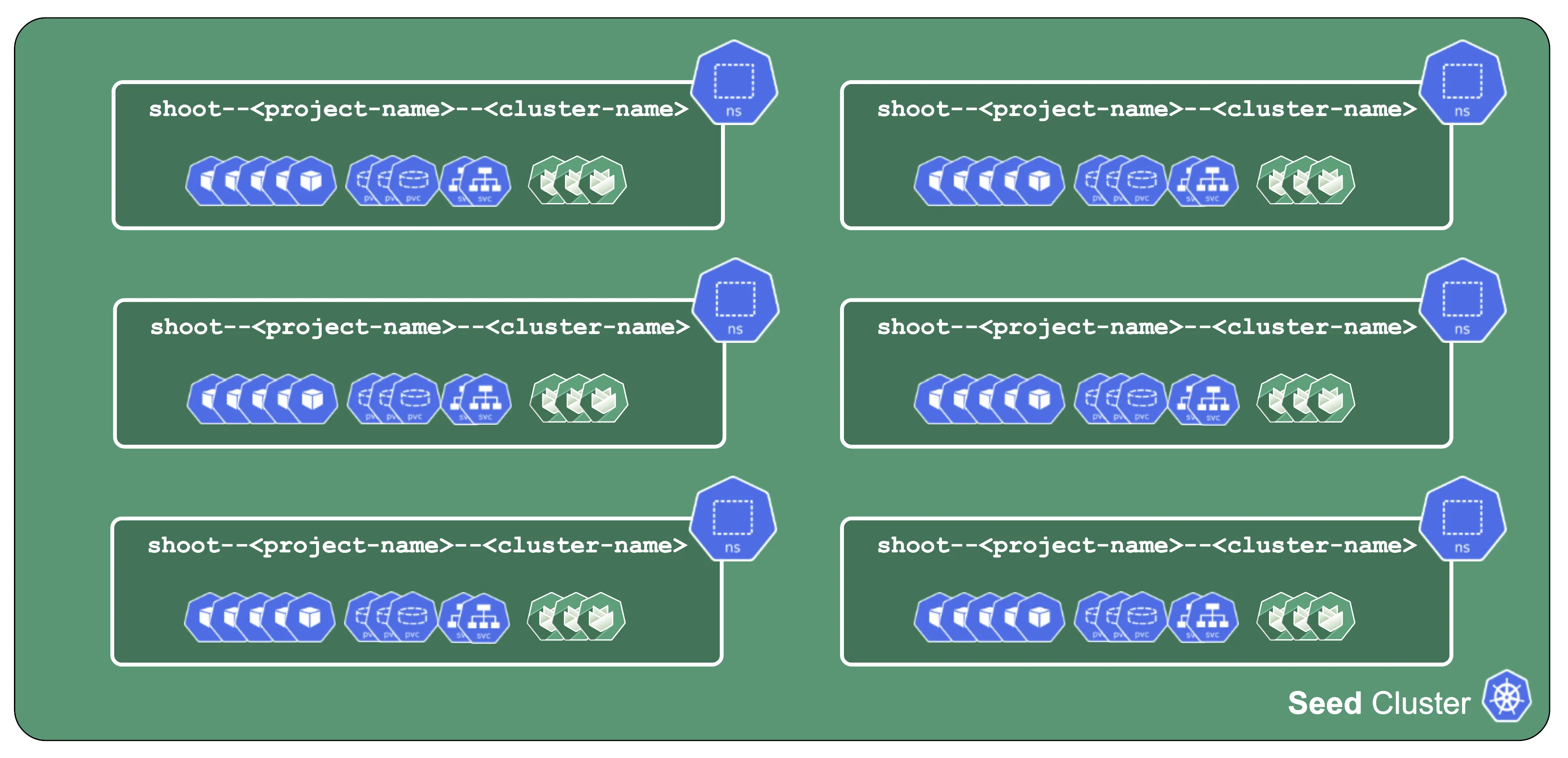 control-plane-components-1